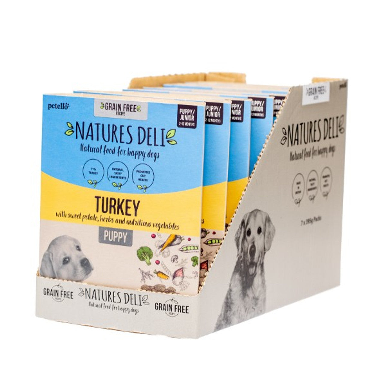Natures Deli Puppy GF Turkey 7 x 395g