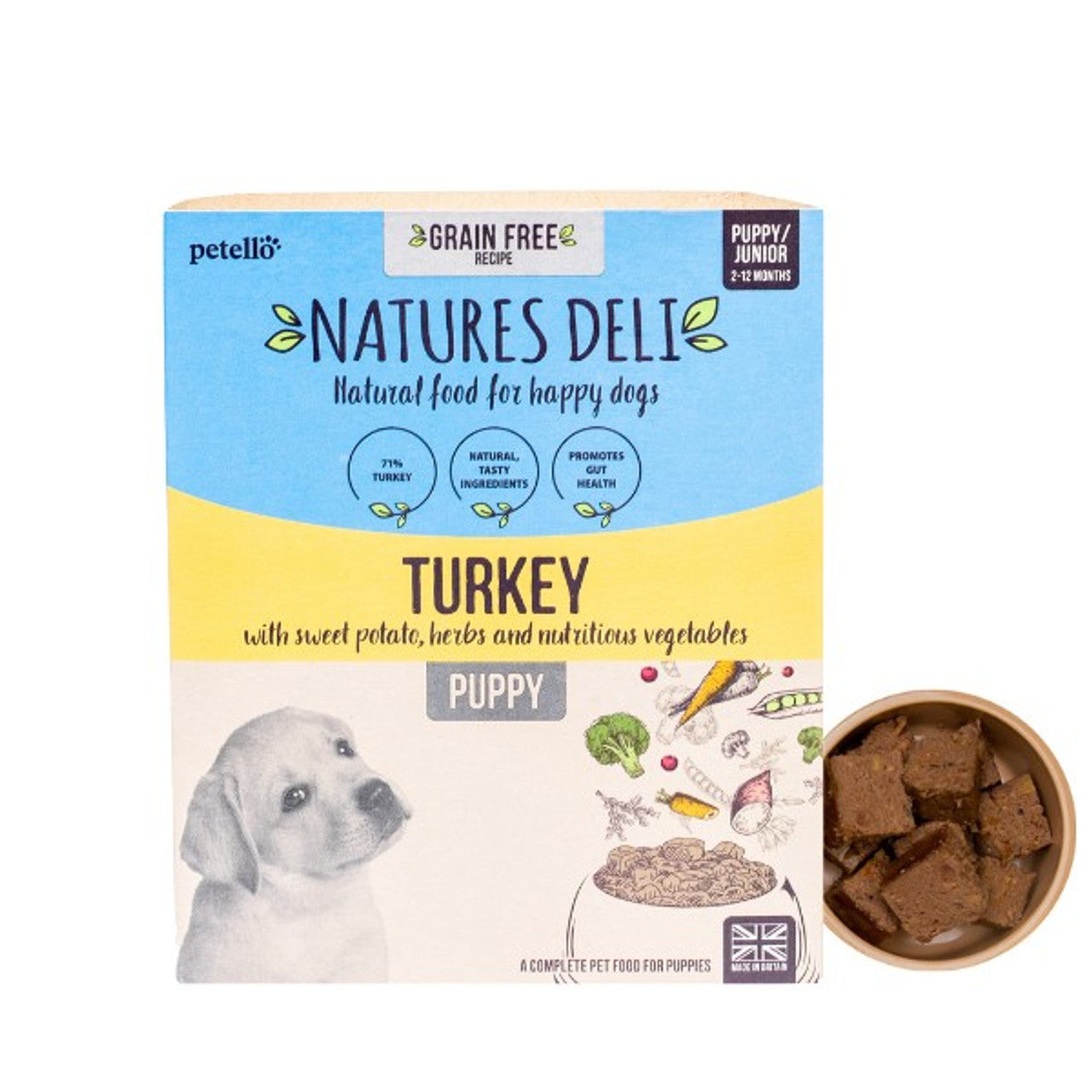 Natures Deli Puppy GF Turkey 7 x 395g
